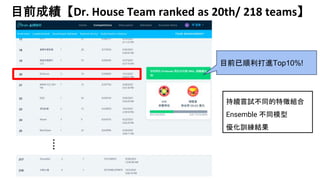 目前成績【Dr. House Team ranked as 20th/ 218 teams】
目前已順利打進Top10%!
….
持續嘗試不同的特徵組合
Ensemble 不同模型
優化訓練結果
 