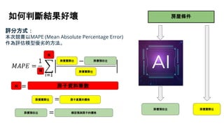 如何判斷結果好壞
評分方式：
本次競賽以MAPE (Mean Absolute Percentage Error)
作為評估模型優劣的方法。
房價實際值
房價實際值
房價預估值
房價實際值
房價預估值
N
N
房子資料筆數
N
房子真實的價格
模型預測房子的價格
房屋條件
房價預估值 房價實際值
 