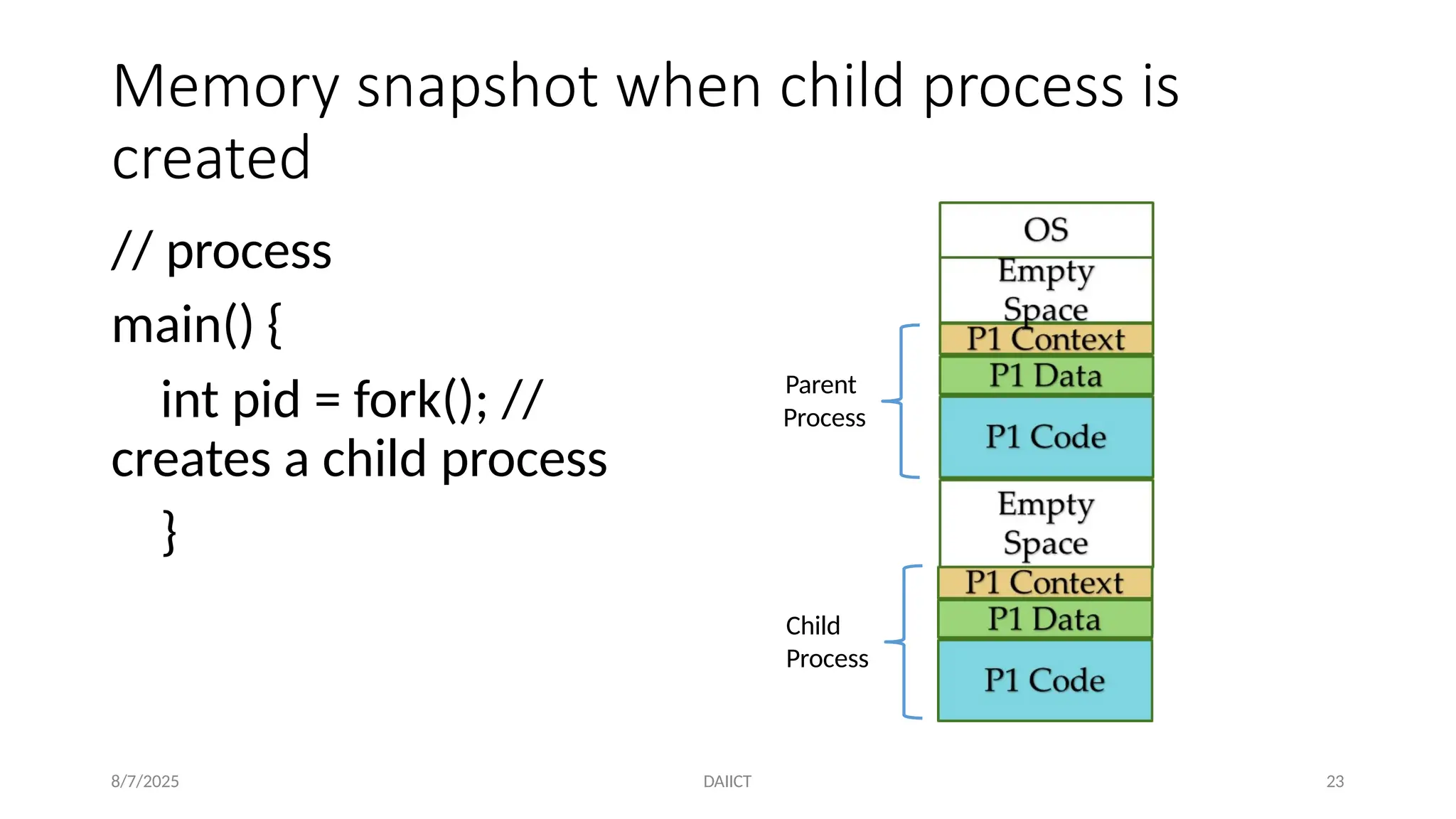 Memory snapshot when child process is
created
int pid = fork(); //
creates a child process
}
// process
main() {
Parent
8/7/2025 DAIICT 23
Process
Child
Process
 