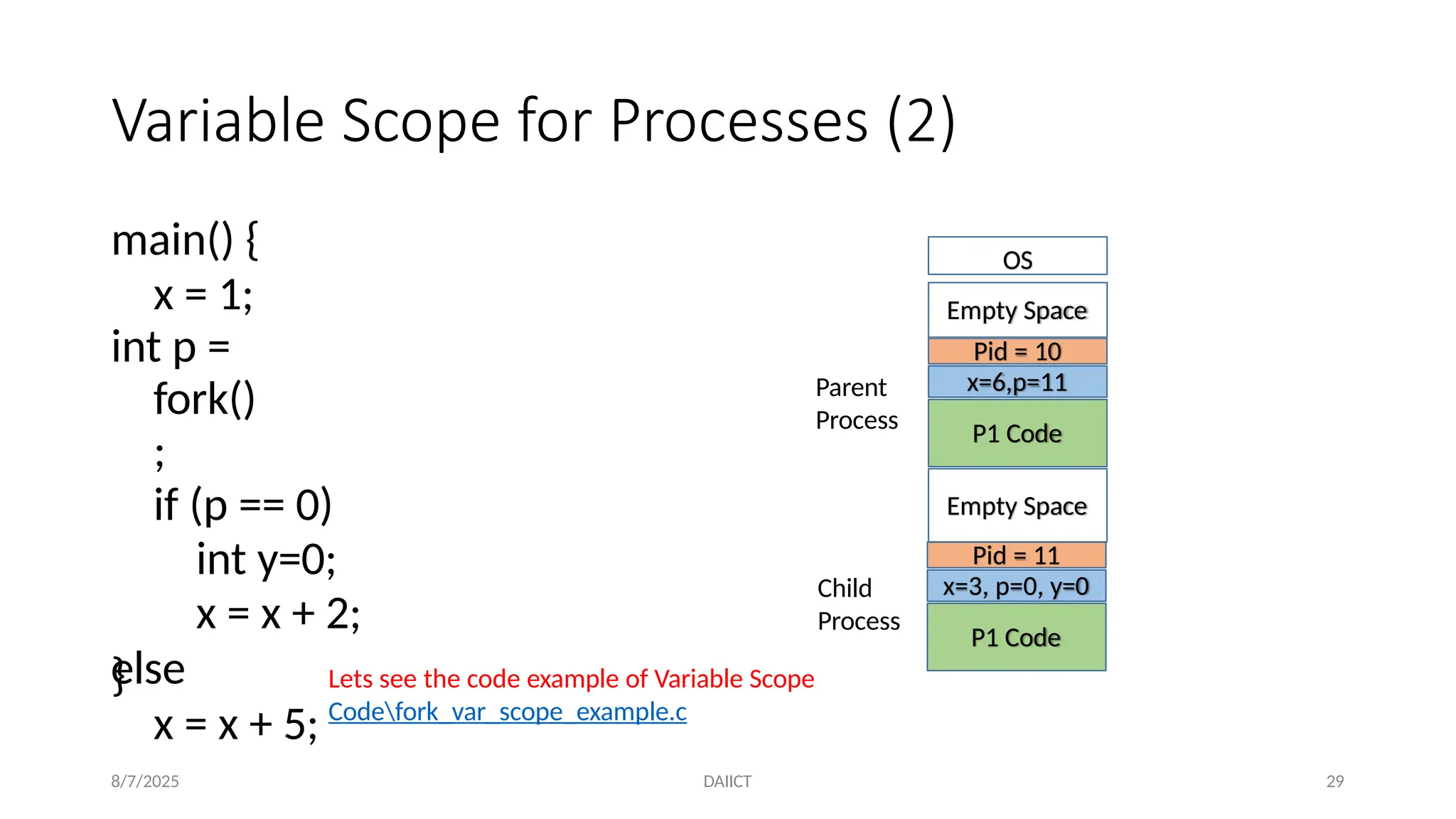 Variable Scope for Processes (2)
main() {
x = 1;
int p =
fork()
;
if (p == 0)
int y=0;
x = x + 2;
else
x = x + 5;
}
8/7/2025 DAIICT 29
Pid = 10
x=6,p=11
P1 Code
OS
Empty Space
Empty Space
Pid = 11
x=3, p=0, y=0
P1 Code
Parent
Process
Child
Process
Lets see the code example of Variable Scope
Codefork_var_scope_example.c
 