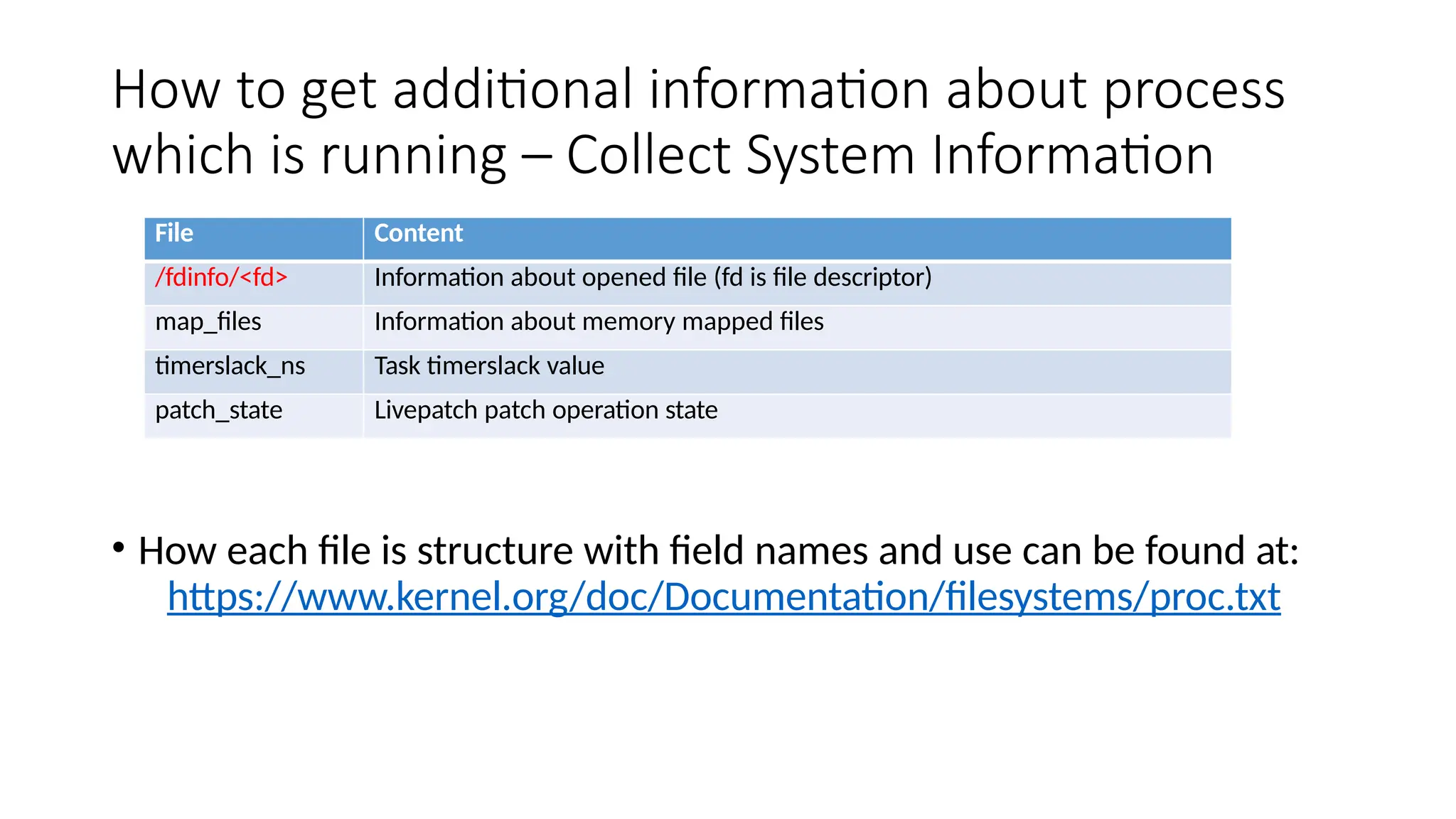 How to get additional information about process
which is running – Collect System Information
• How each file is structure with field names and use can be found at:
https://www.kernel.org/doc/Documentation/filesystems/proc.txt
File Content
/fdinfo/<fd> Information about opened file (fd is file descriptor)
map_files Information about memory mapped files
timerslack_ns Task timerslack value
patch_state Livepatch patch operation state
 