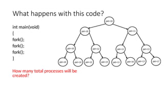 What happens with this code?
int main(void)
{
fork();
fork();
fork();
}
How many total processes will be
created?
 