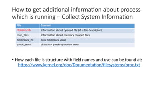 How to get additional information about process
which is running – Collect System Information
• How each file is structure with field names and use can be found at:
https://www.kernel.org/doc/Documentation/filesystems/proc.txt
File Content
/fdinfo/<fd> Information about opened file (fd is file descriptor)
map_files Information about memory mapped files
timerslack_ns Task timerslack value
patch_state Livepatch patch operation state
 