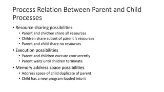 Process Relation Between Parent and Child
Processes
• Resource sharing possibilities
• Parent and children share all resources
• Children share subset of parent ’s resources
• Parent and child share no resources
• Execution possibilities
• Parent and children execute concurrently
• Parent waits until children terminate
• Memory address space possibilities
• Address space of child duplicate of parent
• Child has a new program loaded into it
 