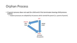 Orphan Process
• If parent process does not wait for child and it first terminates leaving child process
orphan
• Orphan processes are adopted by init process which started the parent (i.e. parent of parent)
init
Parent
dies adopt
first child
Child
survives
the parent
 