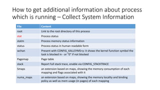 How to get additional information about process
which is running – Collect System Information
File Content
root Link to the root directory of this process
stat Process status
statm Process memory status information
status Process status in human readable form
wchan Present with CONFIG_KALLSYMS=y: it shows the kernel function symbol the
task is blocked in - or "0" if not blocked
Pagemap Page table
stack Report full stack trace, enable via CONFIG_STACKTRACE
Smaps an extension based on maps, showing the memory consumption of each
mapping and flags associated with it
numa_maps an extension based on maps, showing the memory locality and binding
policy as well as mem usage (in pages) of each mapping
 