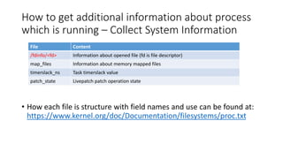 How to get additional information about process
which is running – Collect System Information
• How each file is structure with field names and use can be found at:
https://www.kernel.org/doc/Documentation/filesystems/proc.txt
File Content
/fdinfo/<fd> Information about opened file (fd is file descriptor)
map_files Information about memory mapped files
timerslack_ns Task timerslack value
patch_state Livepatch patch operation state
 