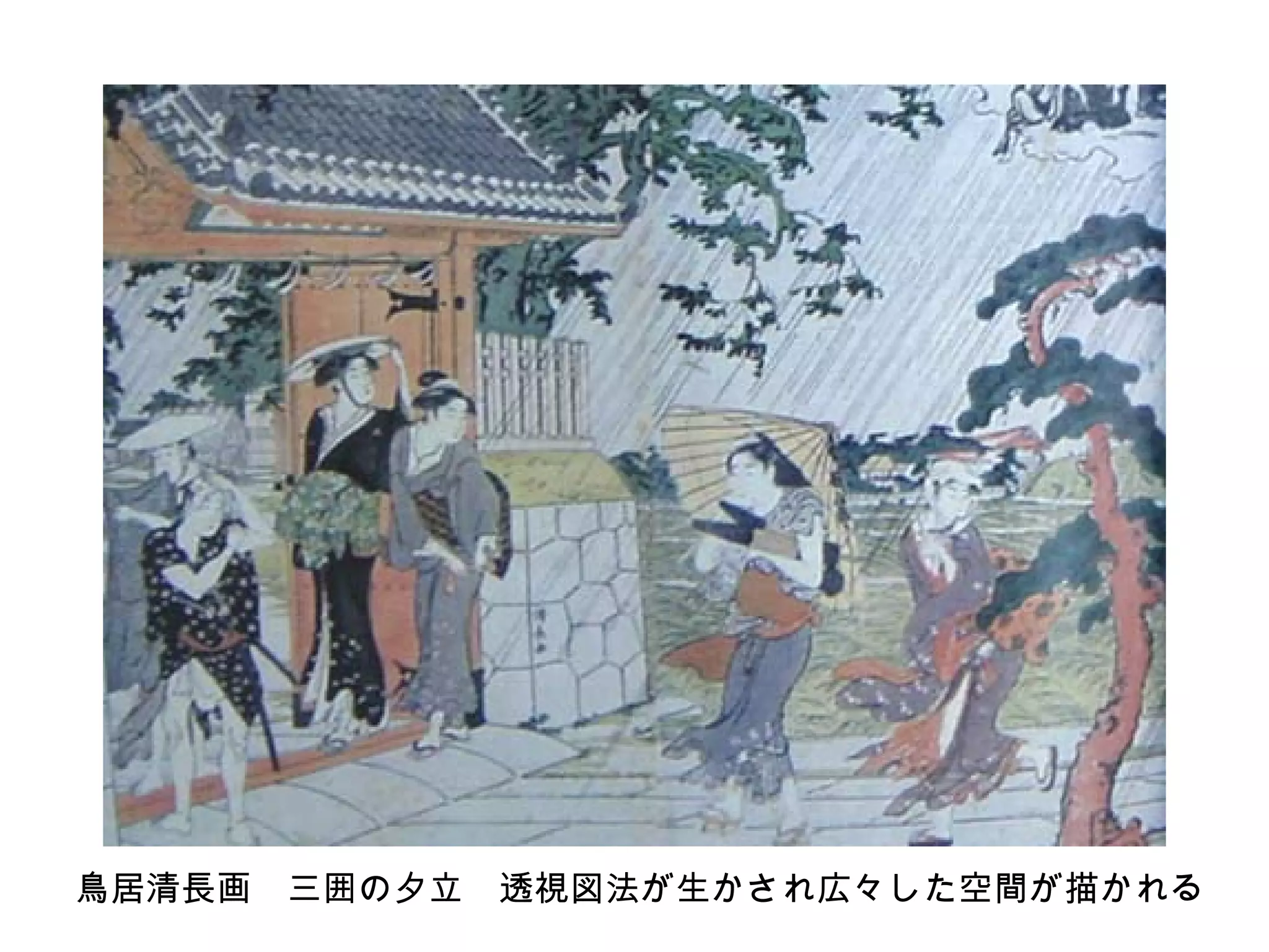鳥居清長画　三囲の夕立　透視図法が生かされ広々した空間が描かれる 