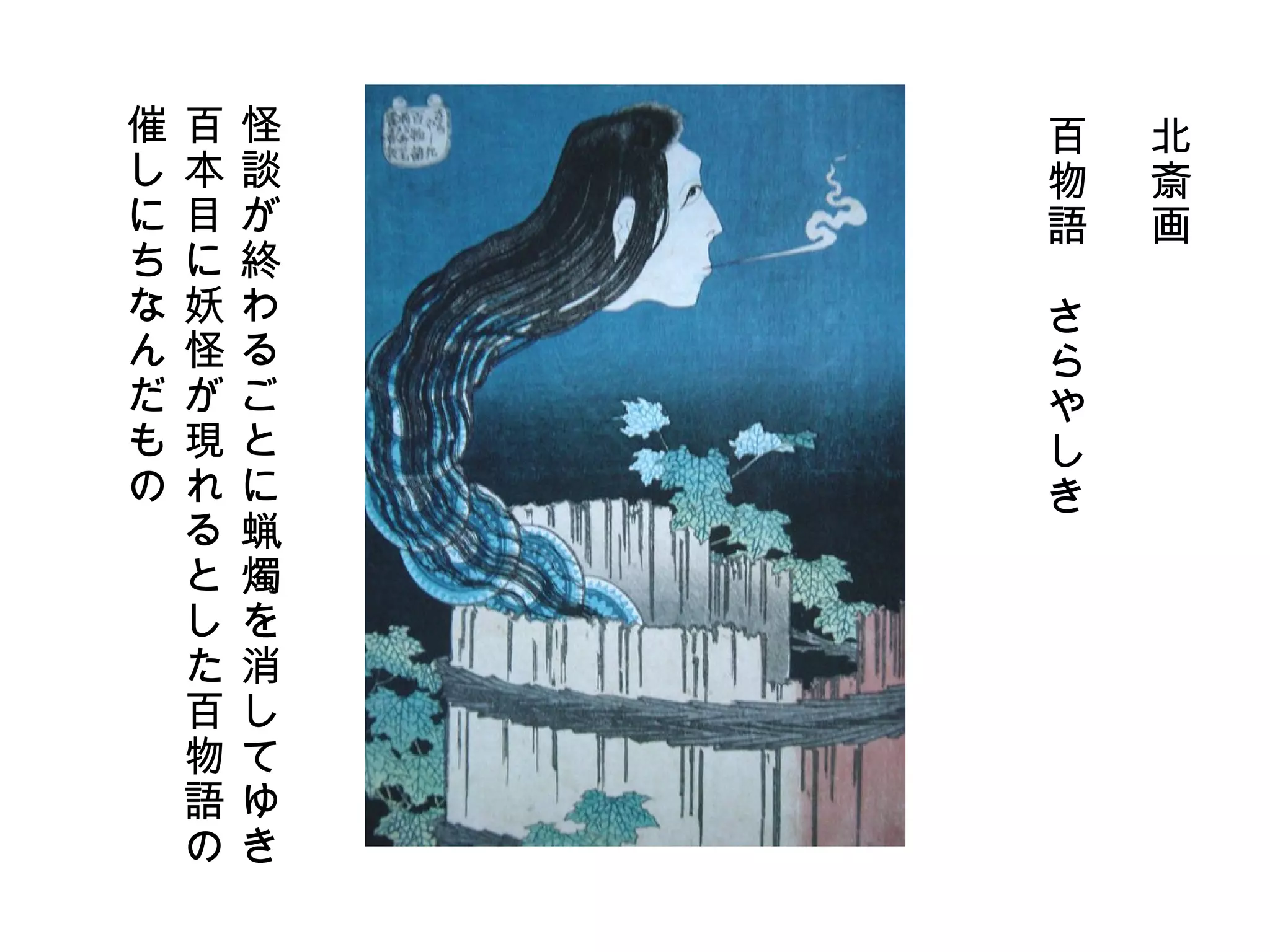 北斎画 百物語　さらやしき 怪談が終わるごとに蝋燭を消してゆき 百本目に妖怪が現れるとした百物語の 催しにちなんだもの 