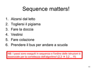 Sequence matters!
1.
2.
3.
4.
5.
6.

Alzarsi dal letto
Togliersi il pigiama
Fare la doccia
Vestirsi
Fare colazione
Prendere il bus per andare a scuola

NB: I passi sono eseguiti in sequenza e l'ordine delle istruzioni è
essenziale per la correttezza dell'algoritmo! (2,3  3,2 ... !!!)

11

 
