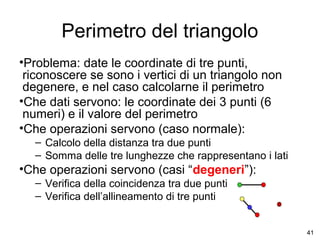 Perimetro del triangolo
•Problema: date le coordinate di tre punti,
riconoscere se sono i vertici di un triangolo non
degenere, e nel caso calcolarne il perimetro
•Che dati servono: le coordinate dei 3 punti (6
numeri) e il valore del perimetro
•Che operazioni servono (caso normale):
– Calcolo della distanza tra due punti
– Somma delle tre lunghezze che rappresentano i lati

•Che operazioni servono (casi “degeneri”):
– Verifica della coincidenza tra due punti
– Verifica dell’allineamento di tre punti

41

 