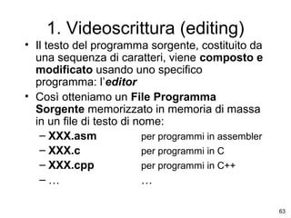 1. Videoscrittura (editing)
• Il testo del programma sorgente, costituito da
una sequenza di caratteri, viene composto e
modificato usando uno specifico
programma: l’editor
• Così otteniamo un File Programma
Sorgente memorizzato in memoria di massa
in un file di testo di nome:
– XXX.asm
per programmi in assembler
– XXX.c
per programmi in C
– XXX.cpp
per programmi in C++
–…
…
63

 