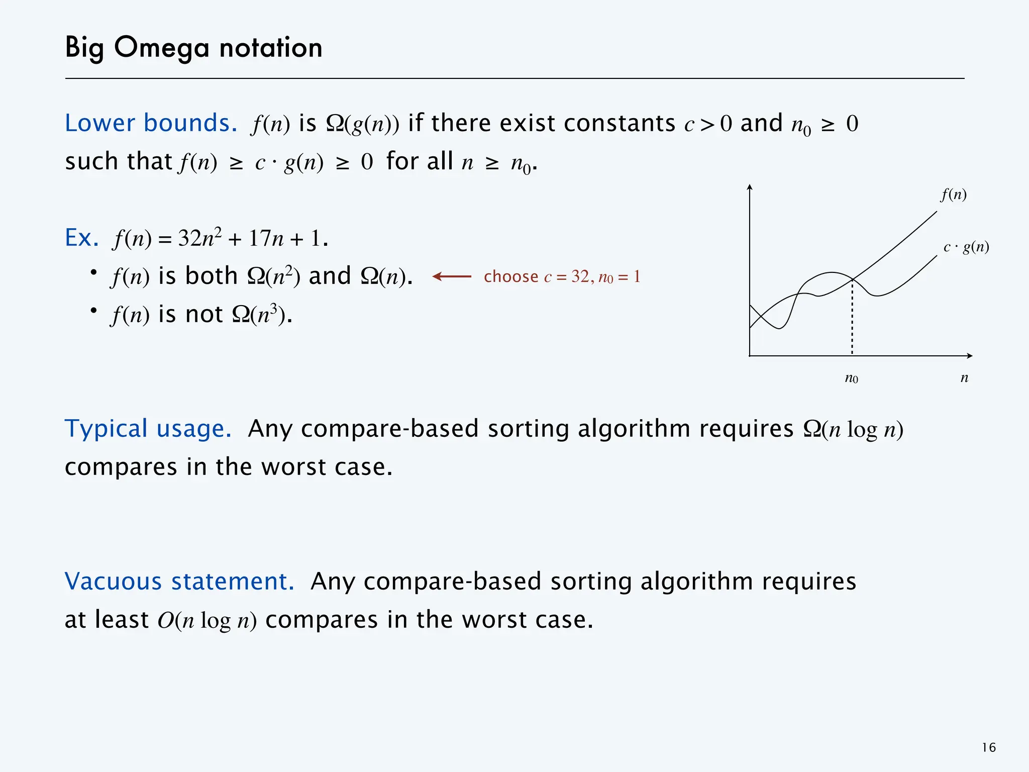 Big Omega notation
Lower bounds. f(n) is Ω(g(n)) if there exist constants c > 0 and n0 ≥ 0
such that f(n) ≥ c · g(n) ≥ 0 for all n ≥ n0.
Ex. f(n) = 32n2
+ 17n + 1.
・f(n) is both Ω(n2
) and Ω(n).
・f(n) is not Ω(n3
).
Typical usage. Any compare-based sorting algorithm requires Ω(n log n)
compares in the worst case.
Vacuous statement. Any compare-based sorting algorithm requires
at least O(n log n) compares in the worst case.
16
choose c = 32, n0 = 1
f(n)
n
n0
c · g(n)
 