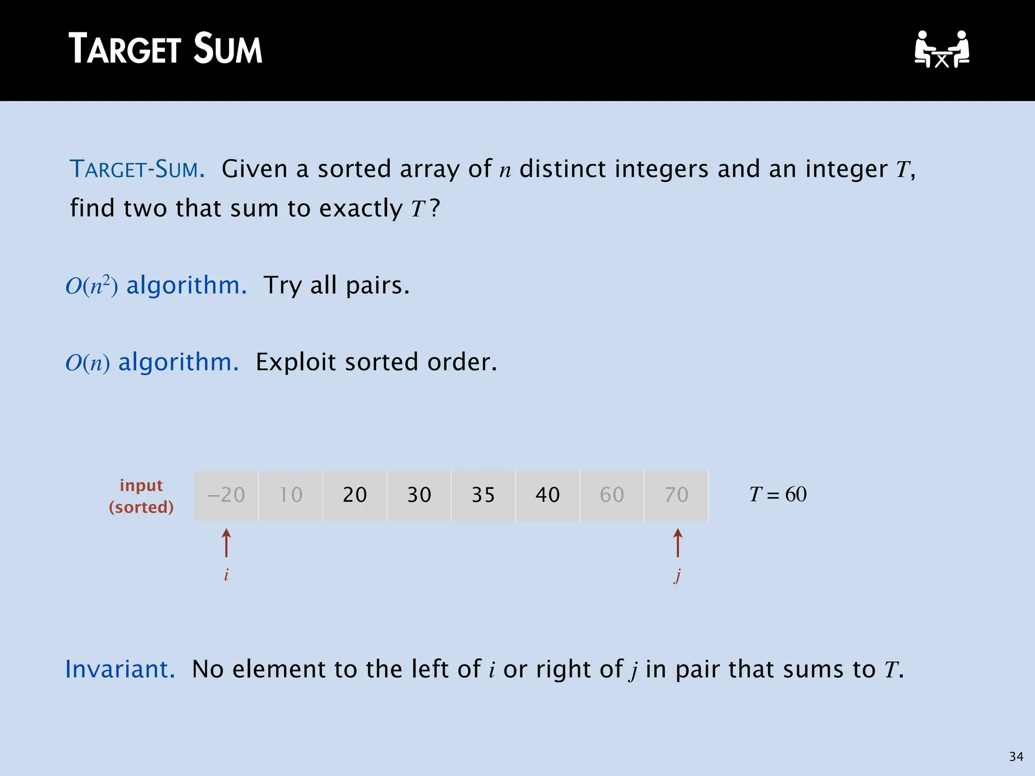 34
TARGET SUM
TARGET-SUM. Given a sorted array of n distinct integers and an integer T,
find two that sum to exactly T ?
O(n2
) algorithm. Try all pairs.
O(n) algorithm. Exploit sorted order.
Invariant. No element to the left of i or right of j in pair that sums to T.
−20 10 20 30 35 40 60 70
input
(sorted)
T = 60
i j
 