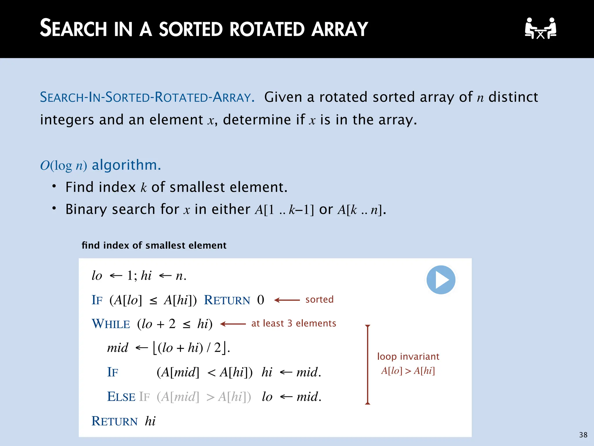 38
SEARCH IN A SORTED ROTATED ARRAY
SEARCH-IN-SORTED-ROTATED-ARRAY. Given a rotated sorted array of n distinct
integers and an element x, determine if x is in the array.
O(log n) algorithm.
・Find index k of smallest element.
・Binary search for x in either A[1 .. k−1] or A[k .. n].
lo ← 1; hi ← n.
IF (A[lo] ≤ A[hi]) RETURN 0
WHILE (lo + 2 ≤ hi)
mid ← ⎣(lo + hi) / 2⎦.
IF (A[mid] < A[hi]) hi ← mid.
ELSE IF (A[mid] > A[hi]) lo ← mid.
RETURN hi
loop invariant
A[lo] > A[hi]
at least 3 elements
find index of smallest element
sorted
 
