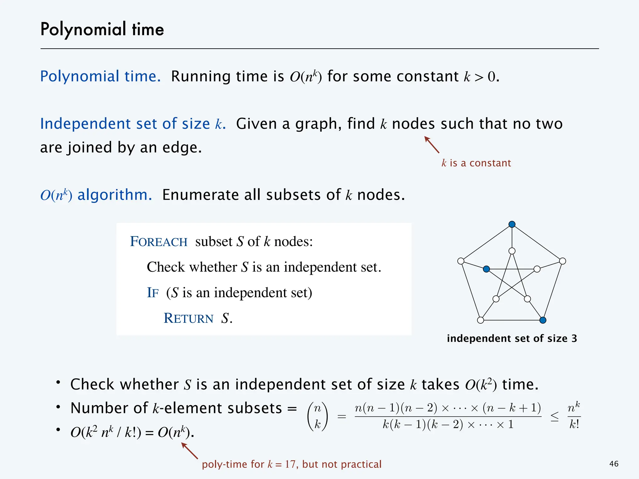 Polynomial time
Polynomial time. Running time is O(nk
) for some constant k > 0.
Independent set of size k. Given a graph, find k nodes such that no two
are joined by an edge.
O(nk) algorithm. Enumerate all subsets of k nodes.
・Check whether S is an independent set of size k takes O(k2
) time.
・Number of k-element subsets =
・O(k2
nk / k!) = O(nk).
46
poly-time for k = 17, but not practical
k is a constant
n
k
=
n(n 1)(n 2) · · · (n k + 1)
k(k 1)(k 2) · · · 1
nk
k!
FOREACH subset S of k nodes:
Check whether S is an independent set.
IF (S is an independent set)
RETURN S.
independent set of size 3
 