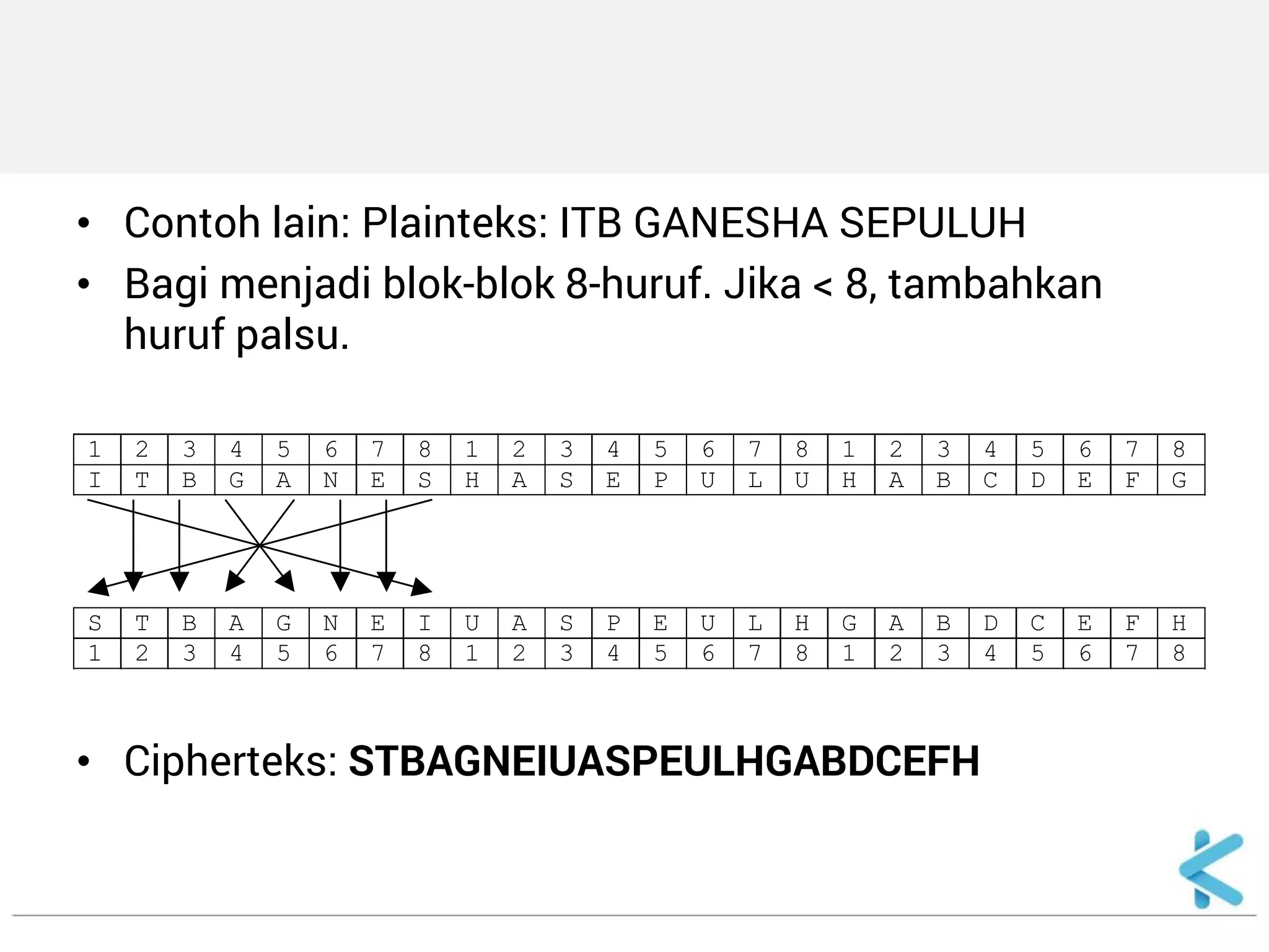 •Contoh lain: Plainteks: ITB GANESHA SEPULUH 
•Bagi menjadi blok-blok 8-huruf. Jika < 8, tambahkan huruf palsu. 
•Cipherteks: STBAGNEIUASPEULHGABDCEFH 
1 2 3 4 5 6 7 8 1 2 3 4 5 6 7 8 1 2 3 4 5 6 7 8 I T B G A N E S H A S E P U L U H A B C D E F G S T B A G N E I U A S P E U L H G A B D C E F H 1 2 3 4 5 6 7 8 1 2 3 4 5 6 7 8 1 2 3 4 5 6 7 8  