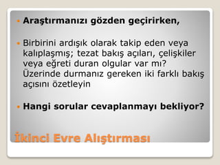 İkinci Evre Alıştırması
 Araştırmanızı gözden geçirirken,
 Birbirini ardışık olarak takip eden veya
kalıplaşmış; tezat bakış açıları, çelişkiler
veya eğreti duran olgular var mı?
Üzerinde durmanız gereken iki farklı bakış
açısını özetleyin
 Hangi sorular cevaplanmayı bekliyor?
 