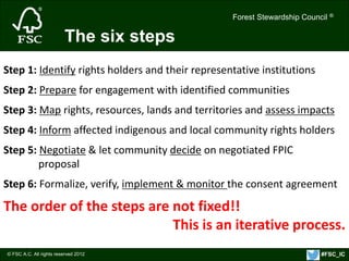 Forest Stewardship Council ® 
© FSC A.C. All rights reserved 2012 
Forest Stewardship Council ® 
The six steps 
Step 1: Identify rights holders and their representative institutions 
Step 2: Prepare for engagement with identified communities 
Step 3: Map rights, resources, lands and territories and assess impacts 
Step 4: Inform affected indigenous and local community rights holders 
Step 5: Negotiate & let community decide on negotiated FPIC 
proposal 
Step 6: Formalize, verify, implement & monitor the consent agreement 
The order of the steps are not fixed!! 
This is an iterative process. 
#FSC_IC 
 