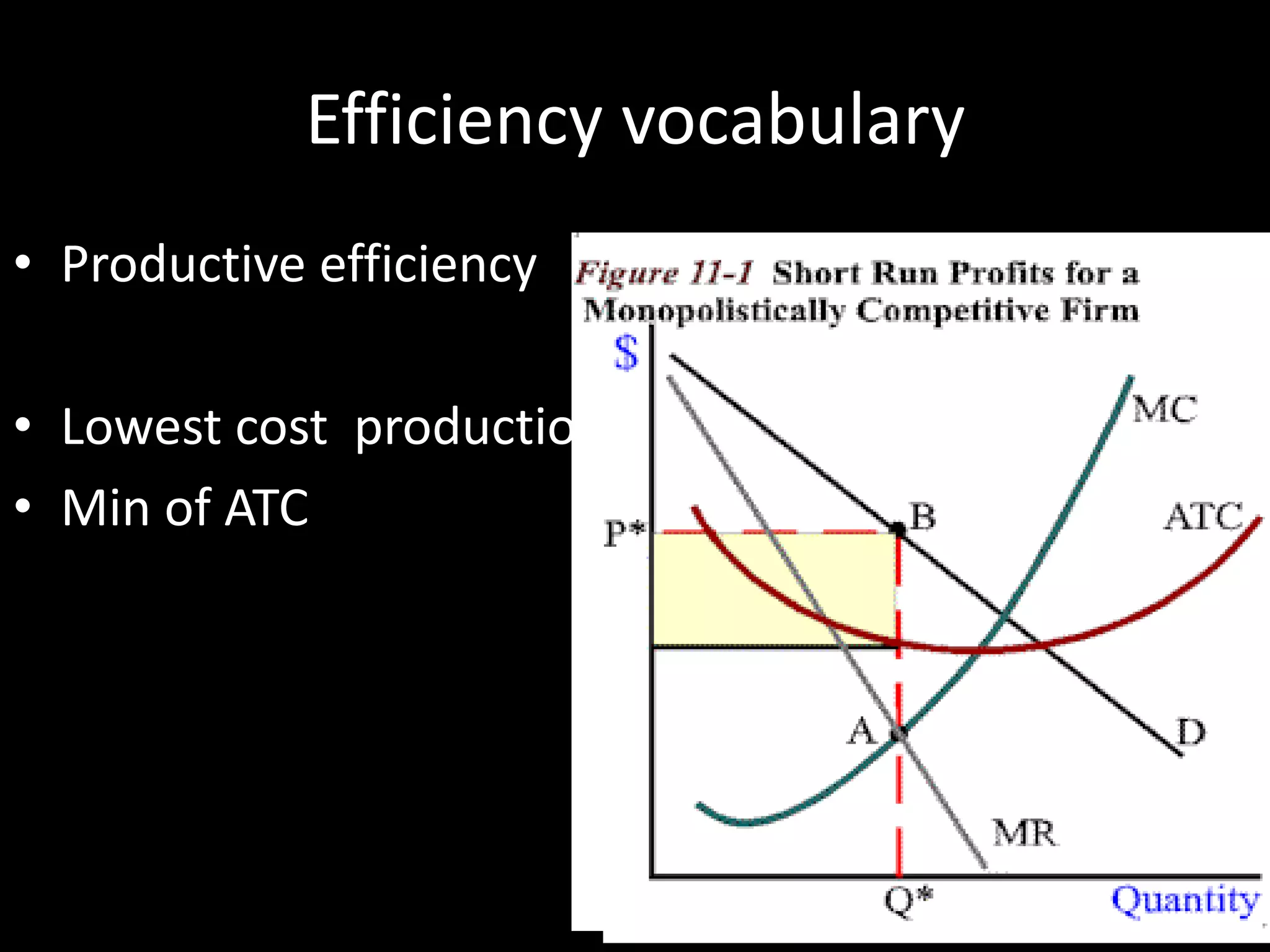 Efficiency vocabulary
• Productive efficiency
• Lowest cost production
• Min of ATC