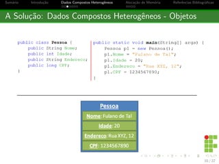 Sumario Introduc~ao Dados Compostos Heterog^eneos Alocac~ao de Memoria Refer^encias Bibliogra 