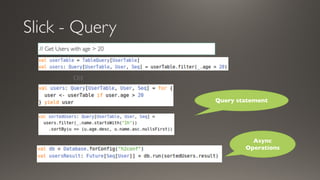 Slick - Query
// Get Users with age > 20
Query statement
Async
Operations
 