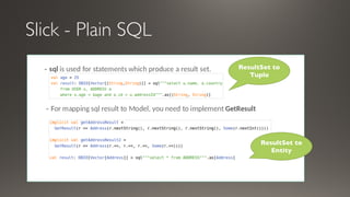 Slick - Plain SQL
ResultSet to
Tuple
ResultSet to
Entity
 