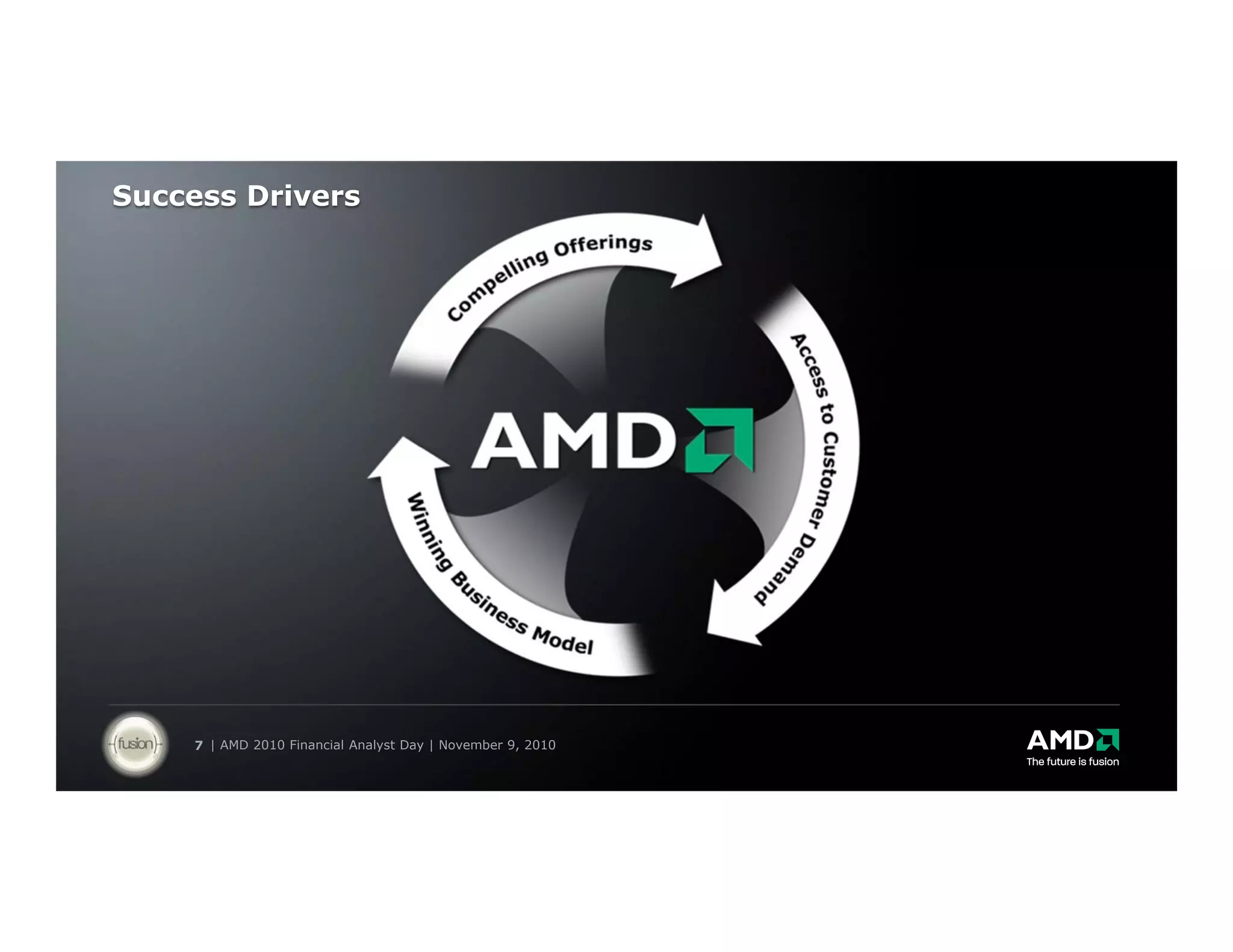 Success Drivers




    7 | AMD 2010 Financial Analyst Day | November 9, 2010
 
