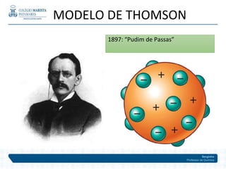Serginho
Professor de Química
1897: “Pudim de Passas”
MODELO DE THOMSON
 