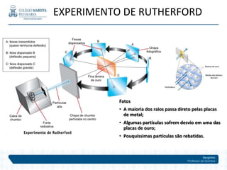 Serginho
Professor de Química
Fatos
• A maioria dos raios passa direto pelas placas
de metal;
• Algumas partículas sofrem desvio em uma das
placas de ouro;
• Pouquíssimas partículas são rebatidas.
EXPERIMENTO DE RUTHERFORD
 