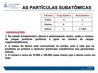Serginho
Professor de Química
Partícula Carga Relativa Massa Relativa
Próton +1 1
Nêutron 0 1
Elétron -1 1/~1840
OBSERVAÇÕES :
1. No estado fundamental o átomo é eletricamente neutro, então o número
de cargas positivas (prótons) é igual ao número de cargas
negativas(elétrons).
2. A massa do átomo está concentrada no núcleo, pois é nele que se
localizam os prótons e nêutrons (partículas subatômicas que apresentam
massa).
3. O núcleo é cerca de 10.000 a 100.000 vezes menor que o átomo como um
todo.
AS PARTÍCULAS SUBATÔMICAS
 