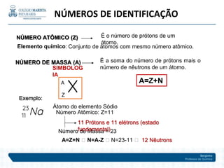 Serginho
Professor de Química
NÚMERO ATÔMICO (Z) É o número de prótons de um
átomo.
Elemento químico: Conjunto de átomos com mesmo número atômico.
NÚMERO DE MASSA (A) É a soma do número de prótons mais o
número de nêutrons de um átomo.
A=Z+N
SIMBOLOG
IA
Exemplo:
Átomo do elemento Sódio
Número de Massa = 23
Número Atômico: Z=11
11 Prótons e 11 elétrons (estado
fundamental)
A=Z+N 🡪 N=A-Z 🡪 N=23-11 🡪 12 Nêutrons
NÚMEROS DE IDENTIFICAÇÃO
 