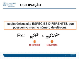 Serginho
Professor de Química
OBSERVAÇÃO
Isoeletrônicos são ESPÉCIES DIFERENTES que
possuem o mesmo número de elétrons.
Ex.: 16S2- e 20Ca2+
18 ELÉTRONS 18 ELÉTRONS
 