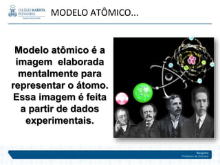 Serginho
Professor de Química
Modelo atômico é a
imagem elaborada
mentalmente para
representar o átomo.
Essa imagem é feita
a partir de dados
experimentais.
MODELO ATÔMICO...
 