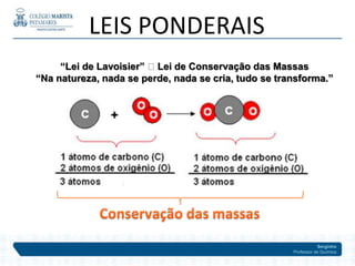 Serginho
Professor de Química
LEIS PONDERAIS
“Lei de Lavoisier” 🡪 Lei de Conservação das Massas
“Na natureza, nada se perde, nada se cria, tudo se transforma.”
 
