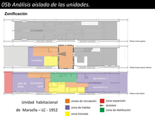 05b Análisis aislado de las unidades.
Unidad habitacional
de Marsella – LC - 1952
Zonificación
 