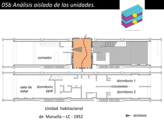 05b Análisis aislado de las unidades.
Unidad habitacional
de Marsella – LC - 1952
 