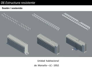 06 Estructura resistente
Unidad habitacional
de Marsella – LC - 1952
Sostén / sostenido
 