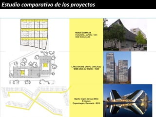 Estudio comparativo de los proyectos
 