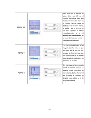152
PERFIL IPE
Para este tipo de sección se
piden datos que tal vez el
usuario desconoca, pero son
facil de identificar. La altura es
la medida vertical desde el
borde superior al borde inferior,
el ancho 1 y 2 es el ancho de
las alas superiores e inferior
respectivamente, y el el
espesor del alma y patines, es
el grosor de la lamina central y
las alas respectivamente.
PERFIL T
Los datos que se piden, en su
mayoría son las mismos que
se piden en la seccion IPE,
excepto la ultima entrada, que
son corresponde a la medida
de una saliente vertical en los
extremos de las alas.
PERFIL C
En este caso el alma queda
siendo la lámina vertical. La
saliente queda dispuesto en
los extremos de las alas: en el
ala superior el saliente va
dirigido hacia abajo y el de
abajo hacia arriba.
 