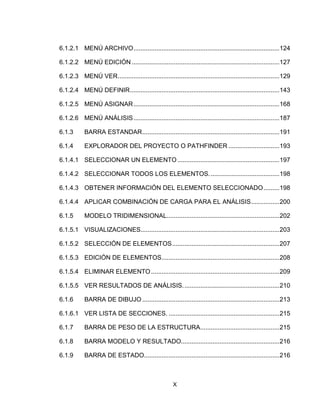 X
6.1.2.1 MENÚ ARCHIVO...................................................................................124
6.1.2.2 MENÚ EDICIÓN ....................................................................................127
6.1.2.3 MENÚ VER............................................................................................129
6.1.2.4 MENÚ DEFINIR.....................................................................................143
6.1.2.5 MENÚ ASIGNAR...................................................................................168
6.1.2.6 MENÚ ANÁLISIS...................................................................................187
6.1.3 BARRA ESTANDAR..............................................................................191
6.1.4 EXPLORADOR DEL PROYECTO O PATHFINDER .............................193
6.1.4.1 SELECCIONAR UN ELEMENTO..........................................................197
6.1.4.2 SELECCIONAR TODOS LOS ELEMENTOS........................................198
6.1.4.3 OBTENER INFORMACIÓN DEL ELEMENTO SELECCIONADO.........198
6.1.4.4 APLICAR COMBINACIÓN DE CARGA PARA EL ANÁLISIS................200
6.1.5 MODELO TRIDIMENSIONAL................................................................202
6.1.5.1 VISUALIZACIONES...............................................................................203
6.1.5.2 SELECCIÓN DE ELEMENTOS.............................................................207
6.1.5.3 EDICIÓN DE ELEMENTOS...................................................................208
6.1.5.4 ELIMINAR ELEMENTO.........................................................................209
6.1.5.5 VER RESULTADOS DE ANÁLISIS.......................................................210
6.1.6 BARRA DE DIBUJO ..............................................................................213
6.1.6.1 VER LISTA DE SECCIONES. ...............................................................215
6.1.7 BARRA DE PESO DE LA ESTRUCTURA.............................................215
6.1.8 BARRA MODELO Y RESULTADO........................................................216
6.1.9 BARRA DE ESTADO.............................................................................216
 