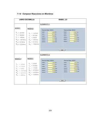 225
7.1.8 Comparar Reacciones en Miembros
LIBRO ESCAMILLA BABEL 2.0
NODO1 NODO2
ELEMENTO 1
NODO 4 NODO1
ELEMENTO 2
 