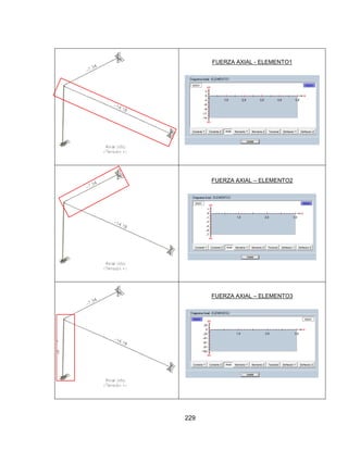 229
FUERZA AXIAL - ELEMENTO1
FUERZA AXIAL – ELEMENTO2
FUERZA AXIAL – ELEMENTO3
-
1
0
1.
8
6
 