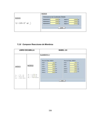 238
NODO5
NODO5
7.2.8 Comparar Reacciones de Miembros
LIBRO ESCAMILLA BABEL 2.0
NODO1
NODO2
ELEMENTO 1
 