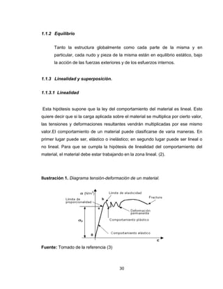 30
1.1.2 Equilibrio
Tanto la estructura globalmente como cada parte de la misma y en
particular, cada nudo y pieza de la misma están en equilibrio estático, bajo
la acción de las fuerzas exteriores y de los esfuerzos internos.
1.1.3 Linealidad y superposición.
1.1.3.1 Linealidad
Esta hipótesis supone que la ley del comportamiento del material es lineal. Esto
quiere decir que si la carga aplicada sobre el material se multiplica por cierto valor,
las tensiones y deformaciones resultantes vendrán multiplicadas por ese mismo
valor.El comportamiento de un material puede clasificarse de varia maneras. En
primer lugar puede ser, elástico o inelástico; en segundo lugar puede ser lineal o
no lineal. Para que se cumpla la hipótesis de linealidad del comportamiento del
material, el material debe estar trabajando en la zona lineal. (2).
Ilustración 1. Diagrama tensión-deformación de un material.
Fuente: Tomado de la referencia (3)
 