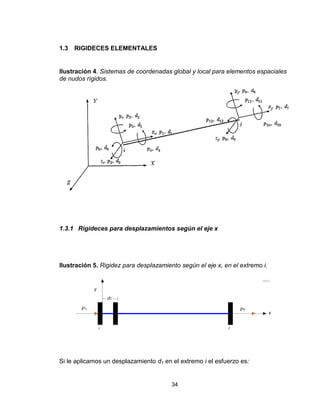 34
1.3 RIGIDECES ELEMENTALES
Ilustración 4. Sistemas de coordenadas global y local para elementos espaciales
de nudos rígidos.
1.3.1 Rigideces para desplazamientos según el eje x
Ilustración 5. Rigidez para desplazamiento según el eje x, en el extremo i.
Si le aplicamos un desplazamiento d1 en el extremo i el esfuerzo es:
 