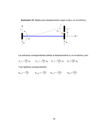 38
Ilustración 10. Rigidez para desplazamiento según el eje y, en el extremo j.
Los esfuerzos correspondientes debido al desplazamiento d8 en el extremo j son:
Y las rigideces correspondientes:
 