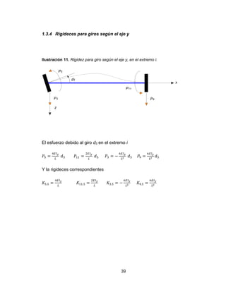 39
1.3.4 Rigideces para giros según el eje y
Ilustración 11. Rigidez para giro según el eje y, en el extremo i.
El esfuerzo debido al giro d5 en el extremo i
Y la rigideces correspondientes
 
