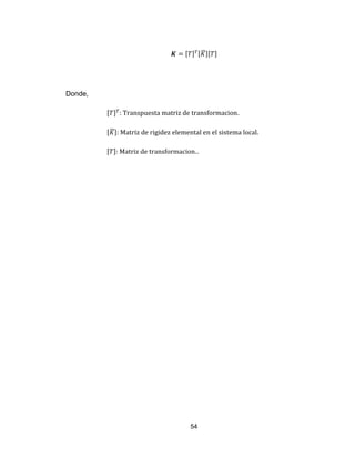 54
[ ] [̅][ ]
Donde,
[ ] .
[̅]
[ ] ..
 