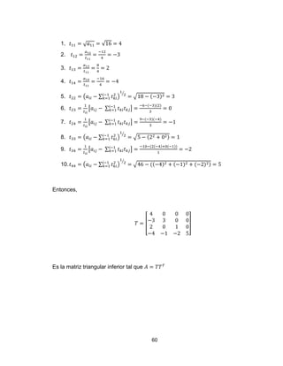 60
1. √ √
2.
3.
4.
5. ( ∑ )
⁄
√
6. [ ∑ ]
7. [ ∑ ]
8. ( ∑ )
⁄
√
9. [ ∑ ]
10. ( ∑ )
⁄
√
Entonces,
[ ]
Es la matriz triangular inferior tal que
 